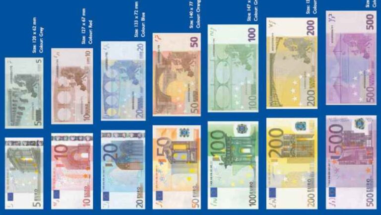 Euro Para Birimi Anl k Alt n euro-para-birimi-anl-k-alt-n