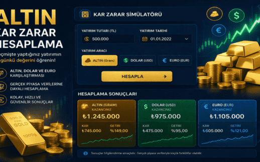 Altın Kar Zarar Hesaplama 2026 - Net Kazanç Analizi Anlık Altın Anlık Altın Altın Kar Zarar Hesaplama 2026 – Net Kazanç Analizi