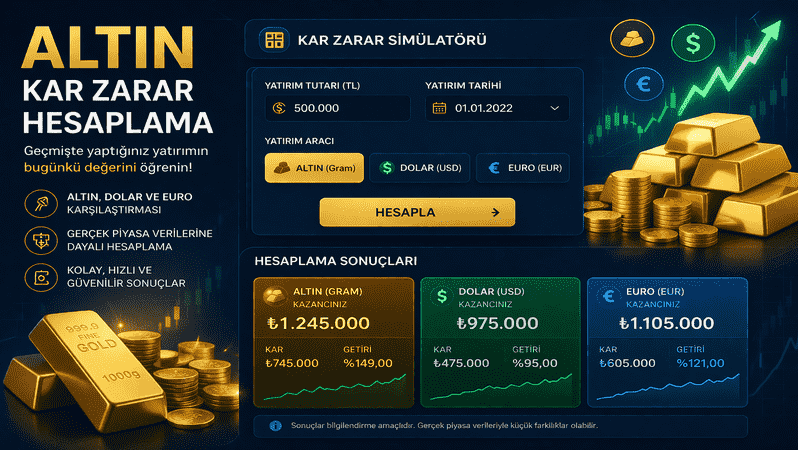 Altın Kar Zarar Hesaplama 2026 - Net Kazanç Analizi Anlık Altın Altın Kar Zarar Hesaplama Altın Kar Zarar Hesaplama 2026 – Net Kazanç Analizi